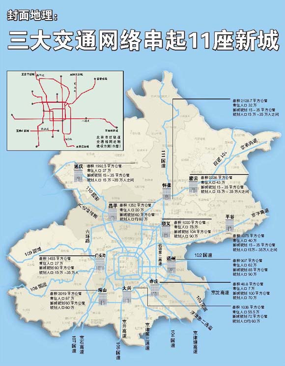 三大交通网络串起北京市11座新城 重塑首都发展新格局