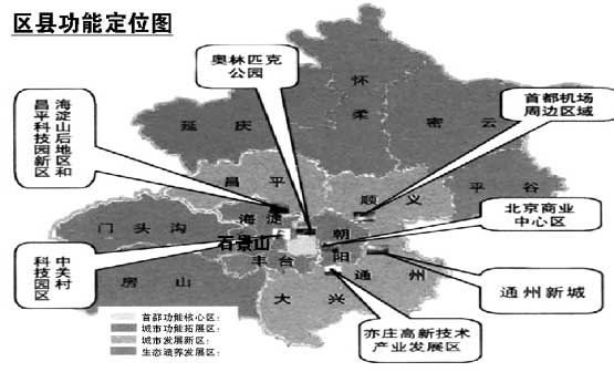 北京市发改委主任详细解读未来城市规划 北京发展的新蓝图