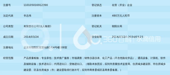 北京环标科创环境科技发展有限责任公司锁定