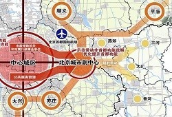重磅!廊坊北三县与通州区协同发展最新规划曝光!
